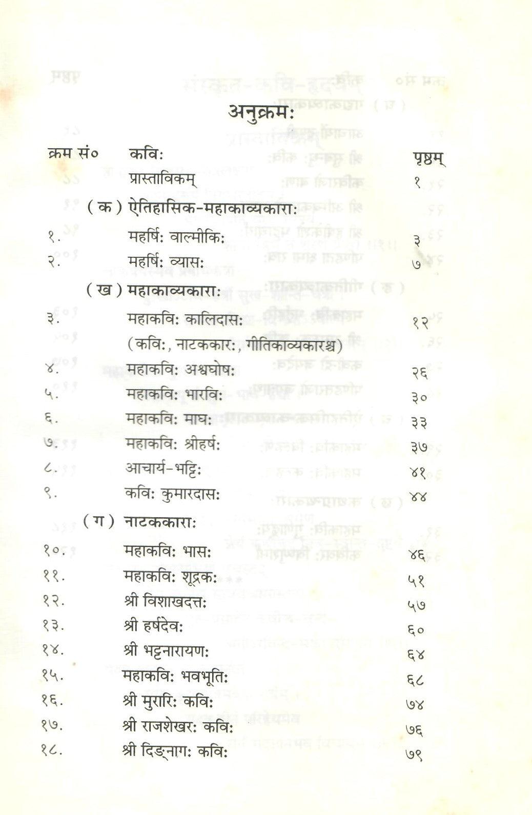 संस्कृत-कवि-हृदयम्: Sanskrit-Kavi-Hridayam (2005)