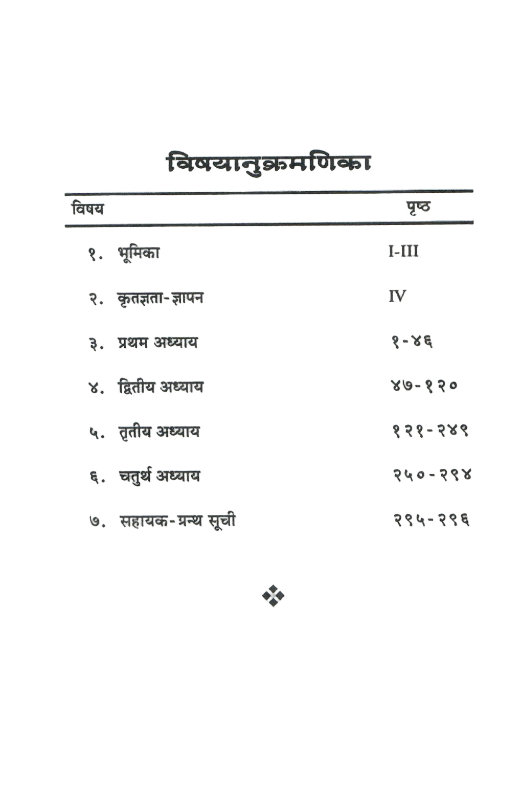 Praman-Prakash (2008)