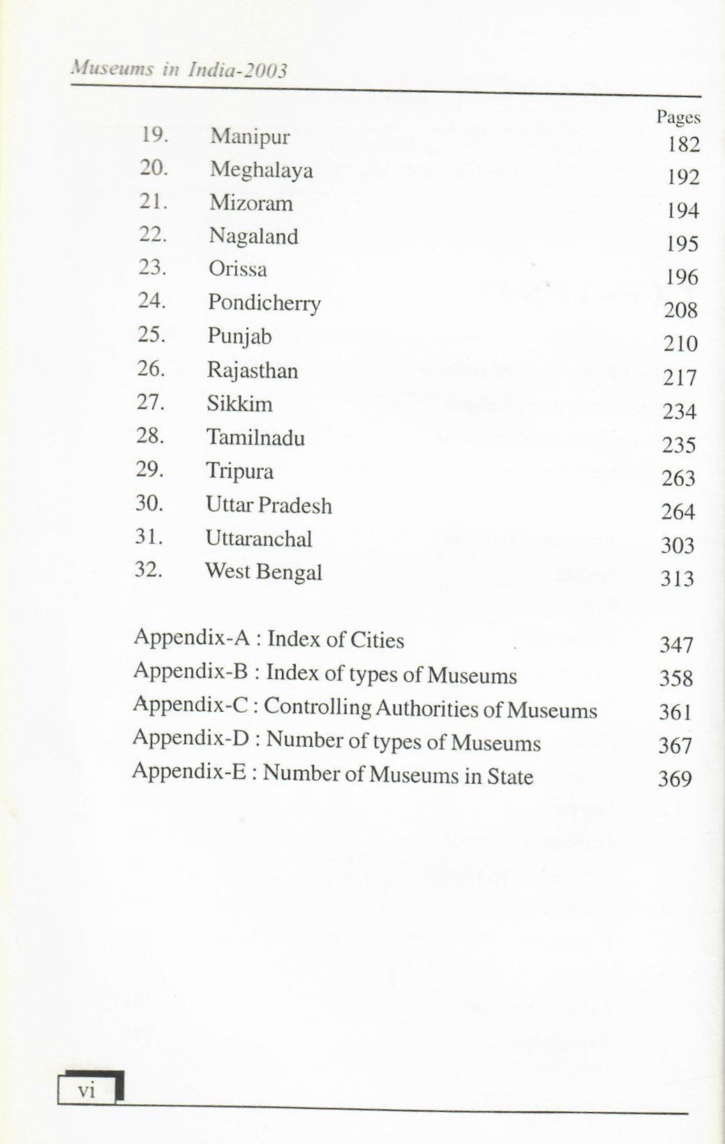 Directory of Museums in India 2003