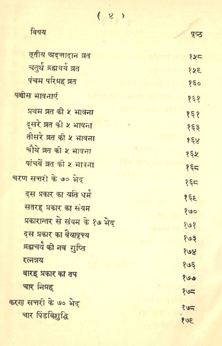 Jaintattvadarsh - (2 Vol.)  (1954)