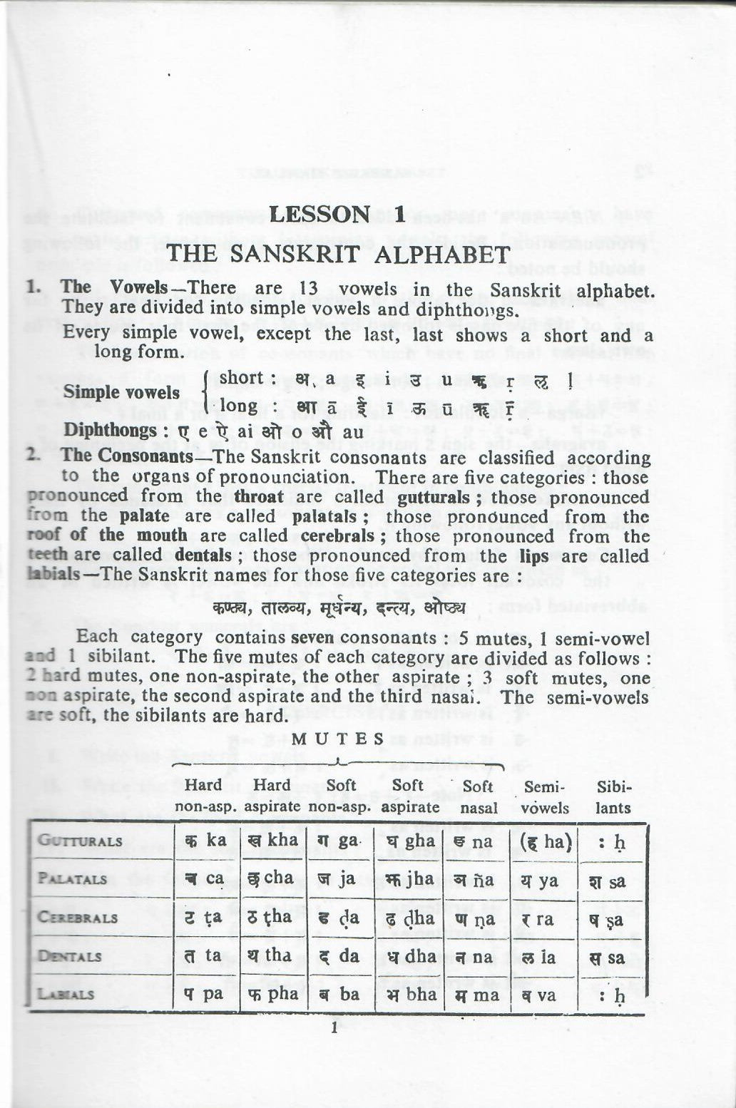 A Sanskrit Manual Part-I For Classes IX-X  (2012)
