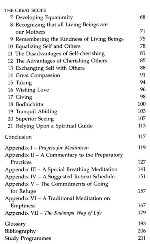 The Meditation Handbook