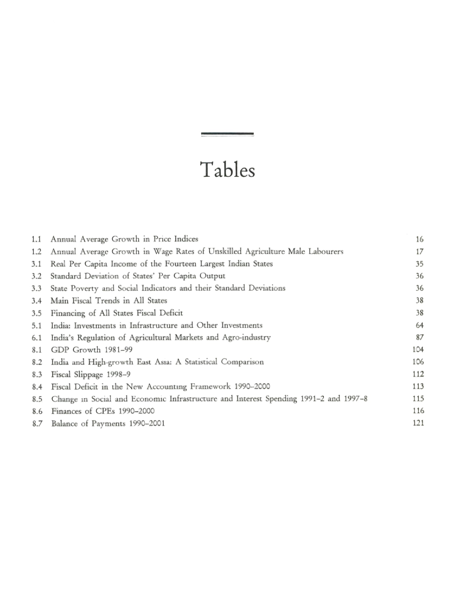 India Reducing Poverty, Accelerating Development (2001)