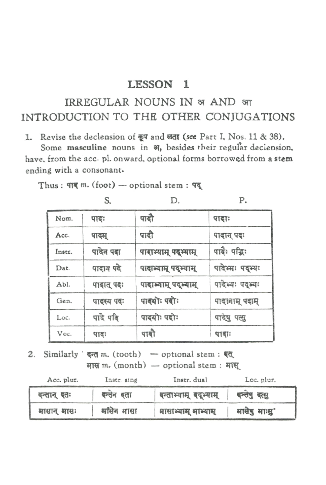 A Sanskrit Manual Part-II For Classes IX-X  (2010)
