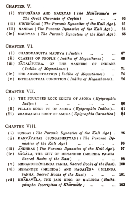 Hindu India from Original Sources