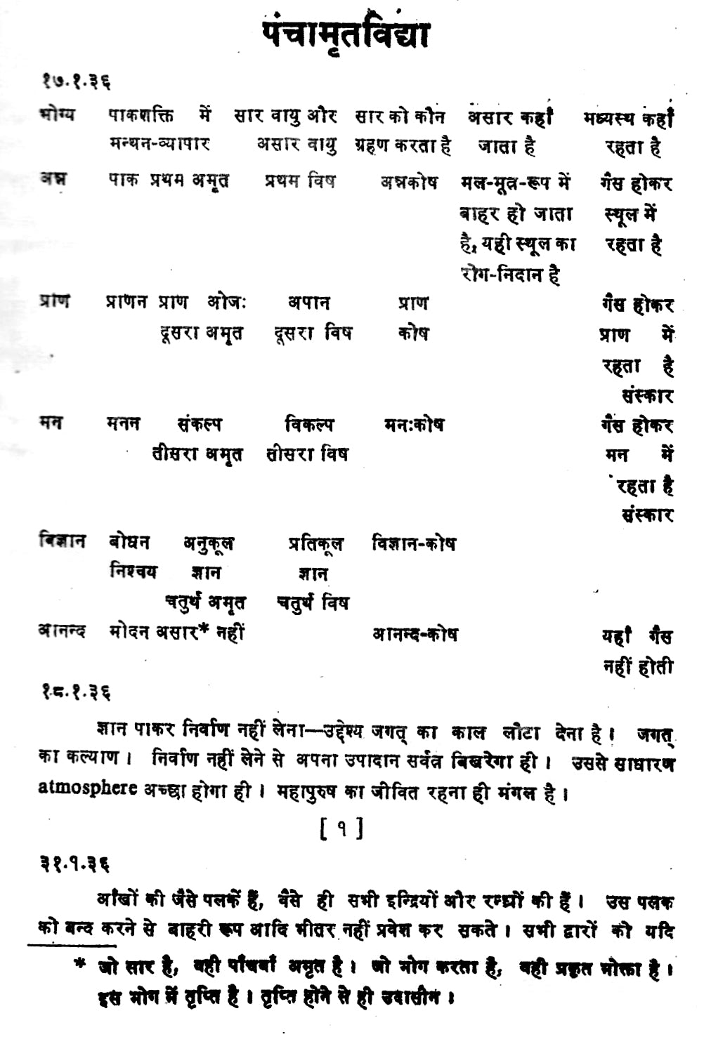 स्वसंवेदन : Swasamvedan (2014)