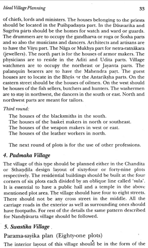 Sthapatya Ved - Vastu Sastra