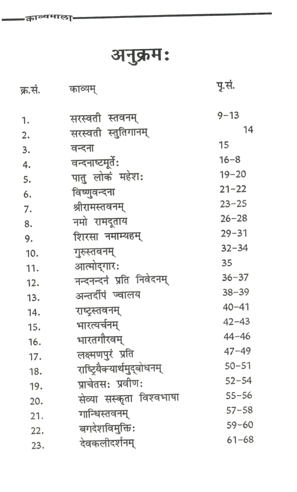 Kavyamala (2003)