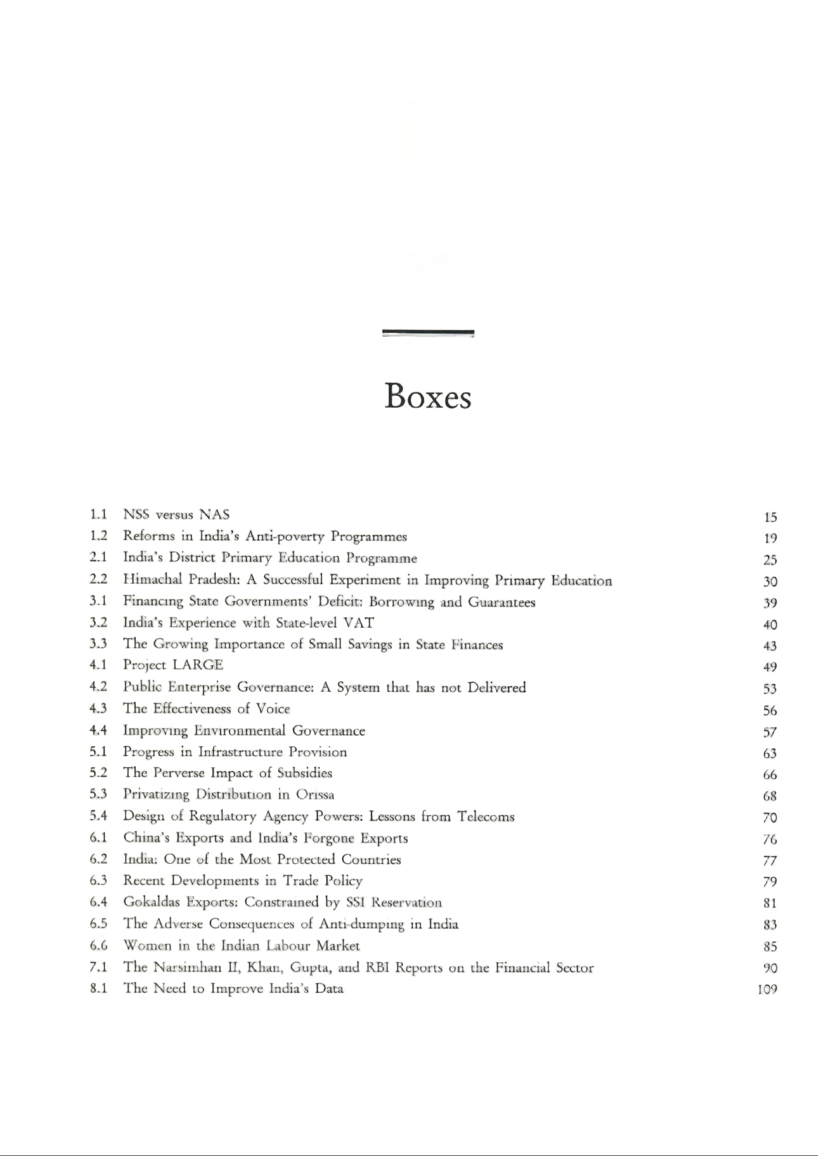 India Reducing Poverty, Accelerating Development (2001)