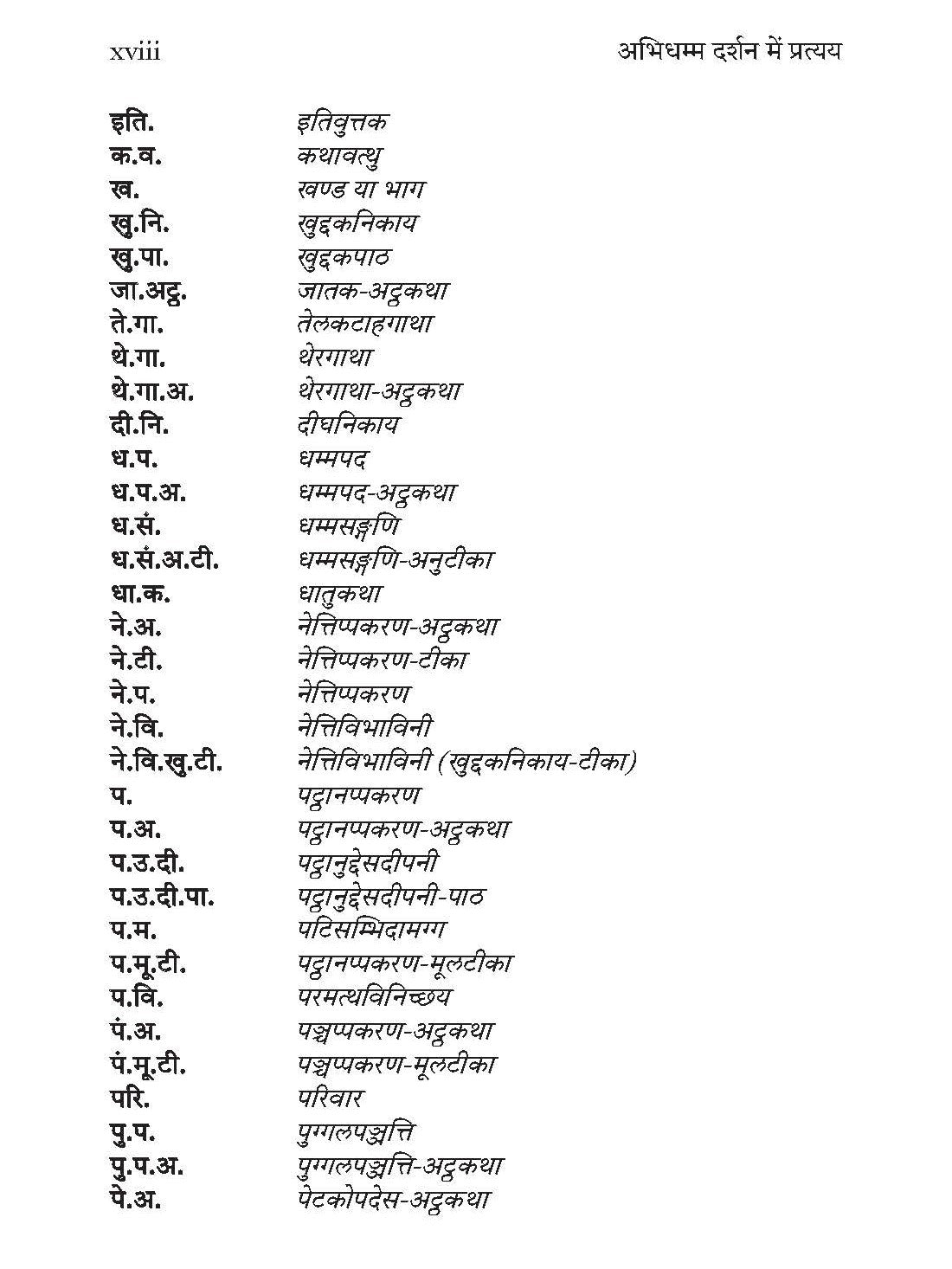 अभिधम्म दर्शन में प्रत्यय - Relations in Abhidhamma Philosophy