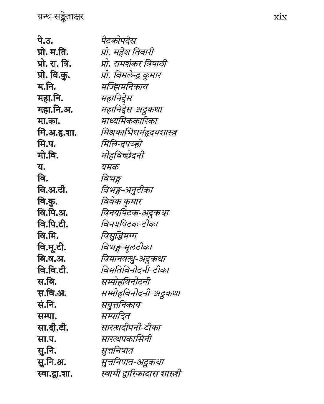 अभिधम्म दर्शन में प्रत्यय - Relations in Abhidhamma Philosophy
