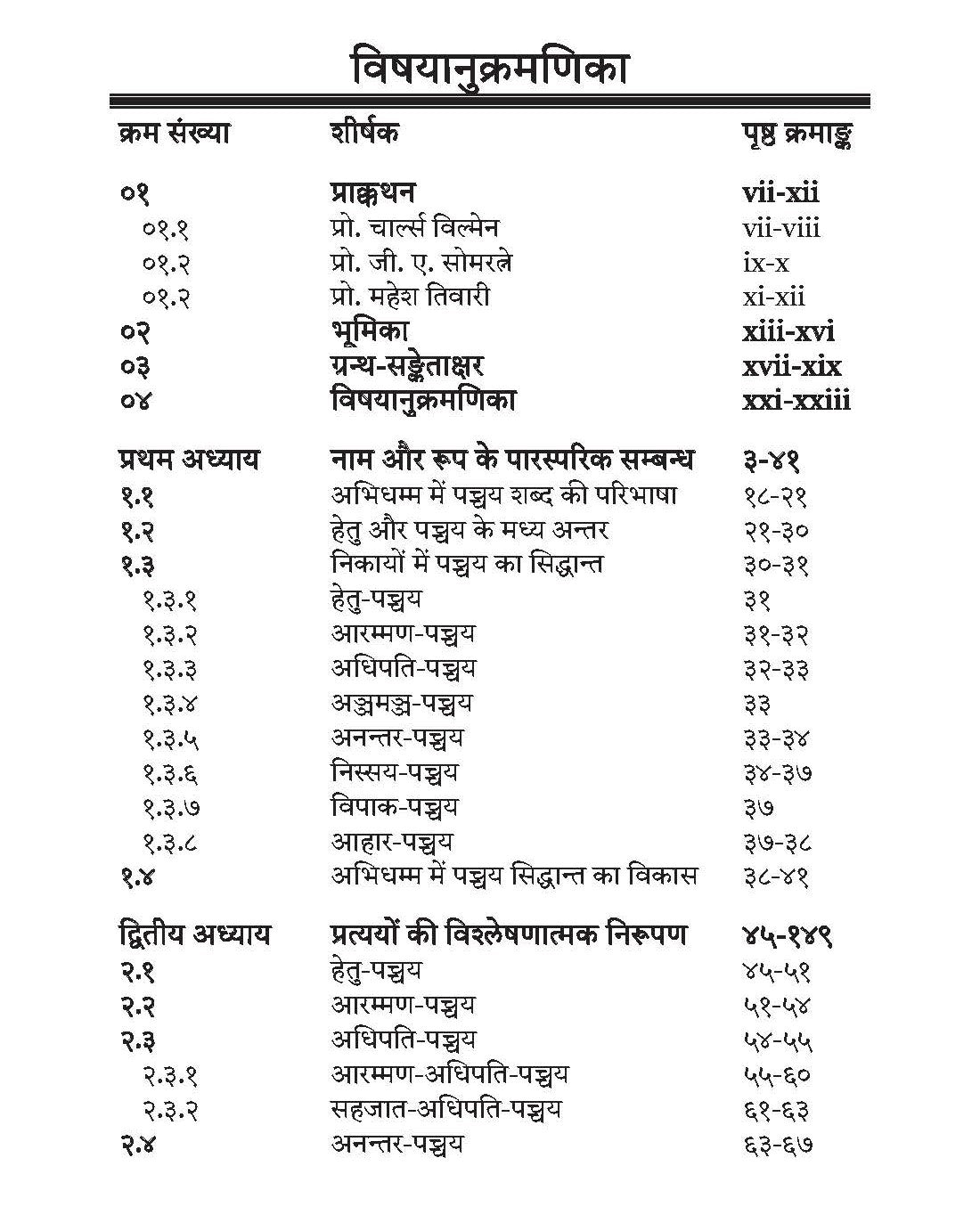 अभिधम्म दर्शन में प्रत्यय - Relations in Abhidhamma Philosophy
