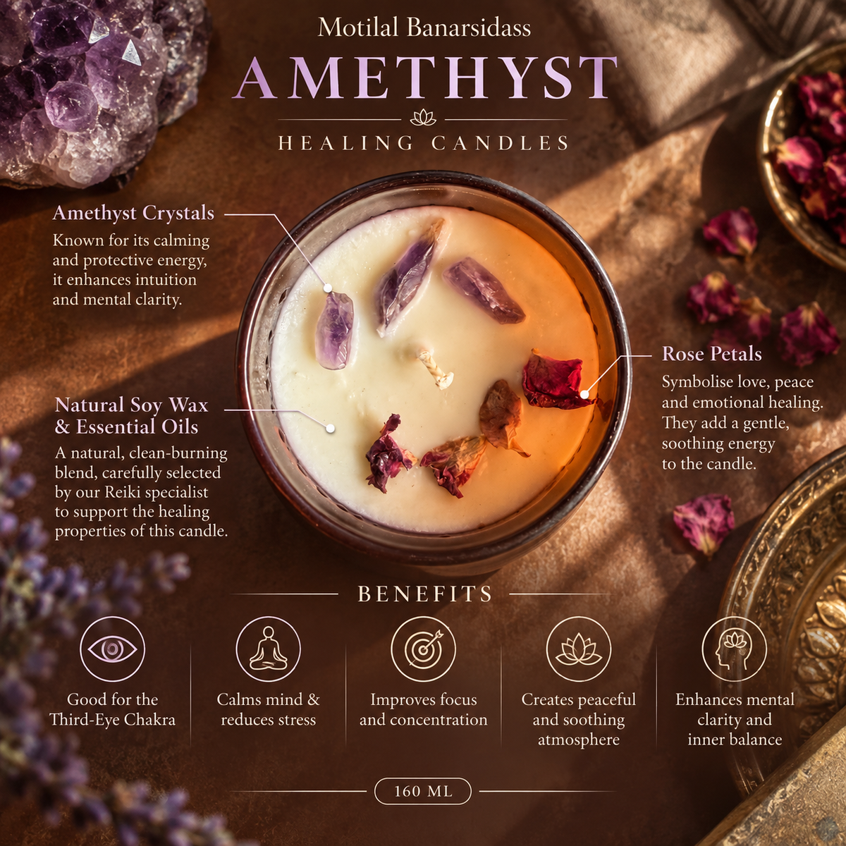 Amethyst Healing Candle