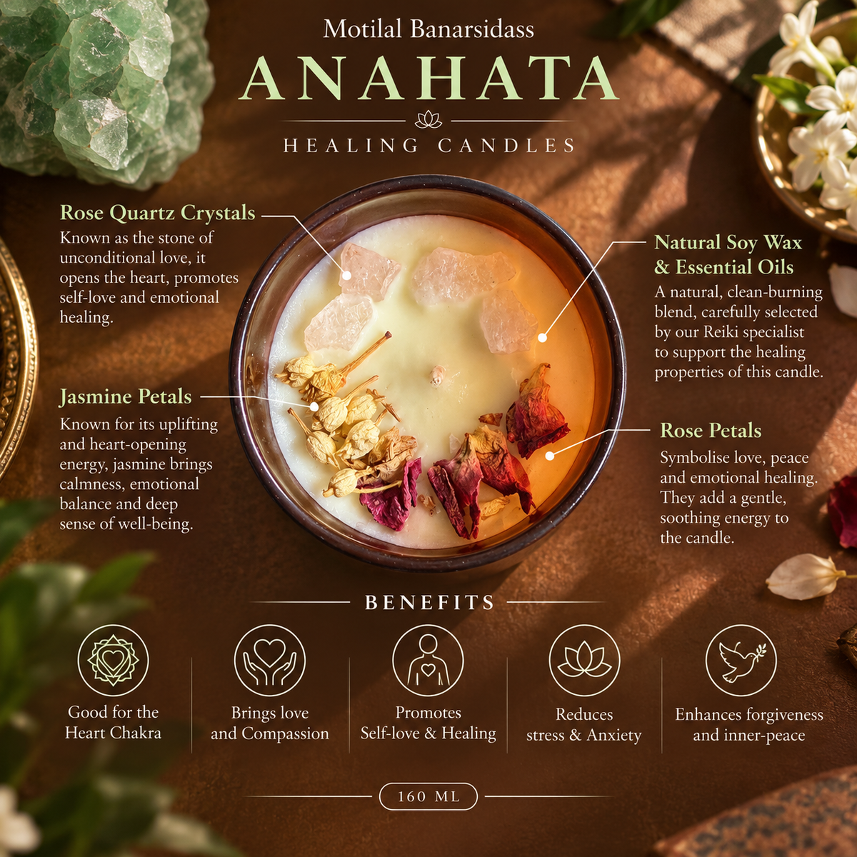Anahata Healing Candle