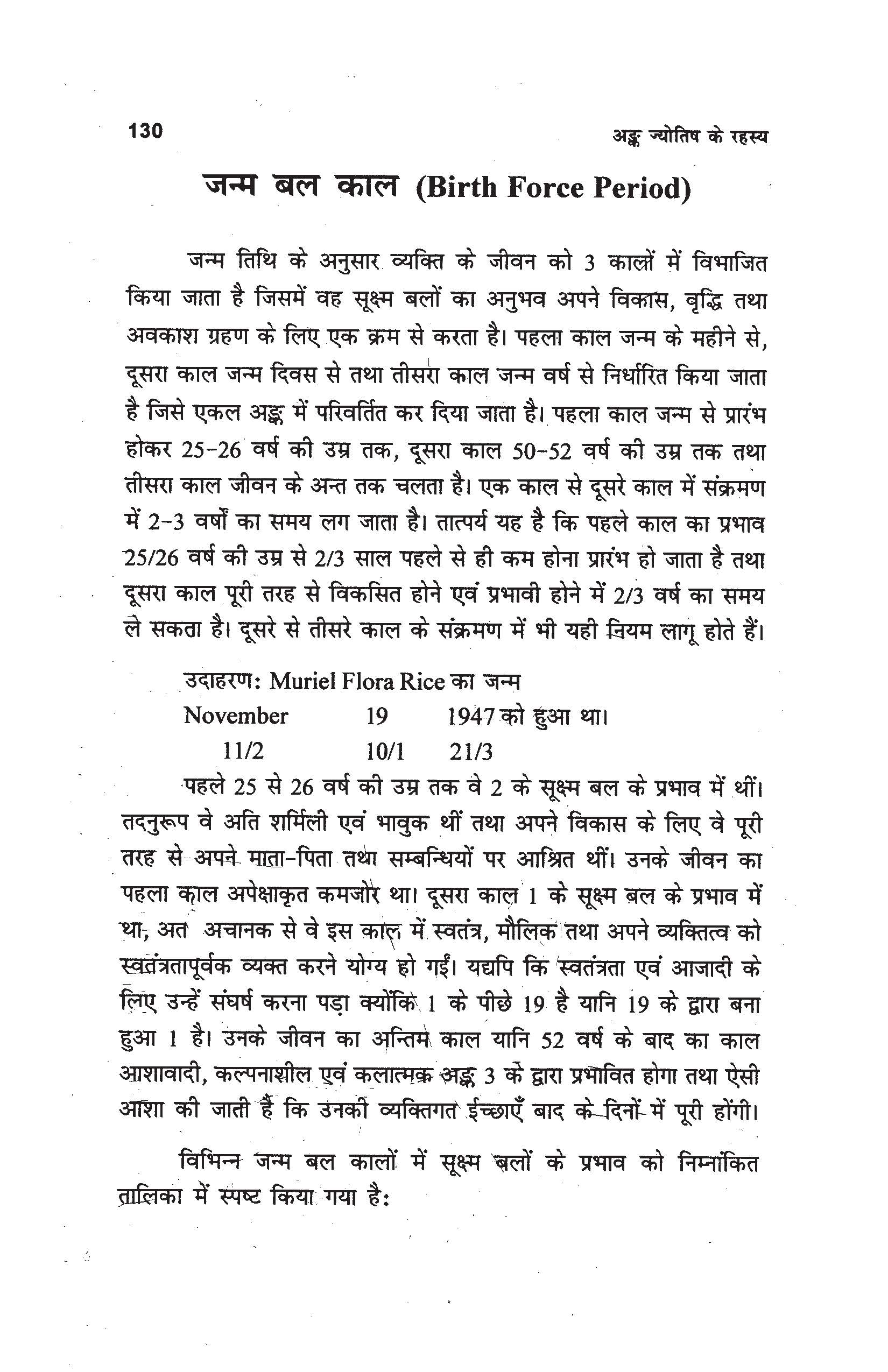 Anka Jyotish ke Rahsay