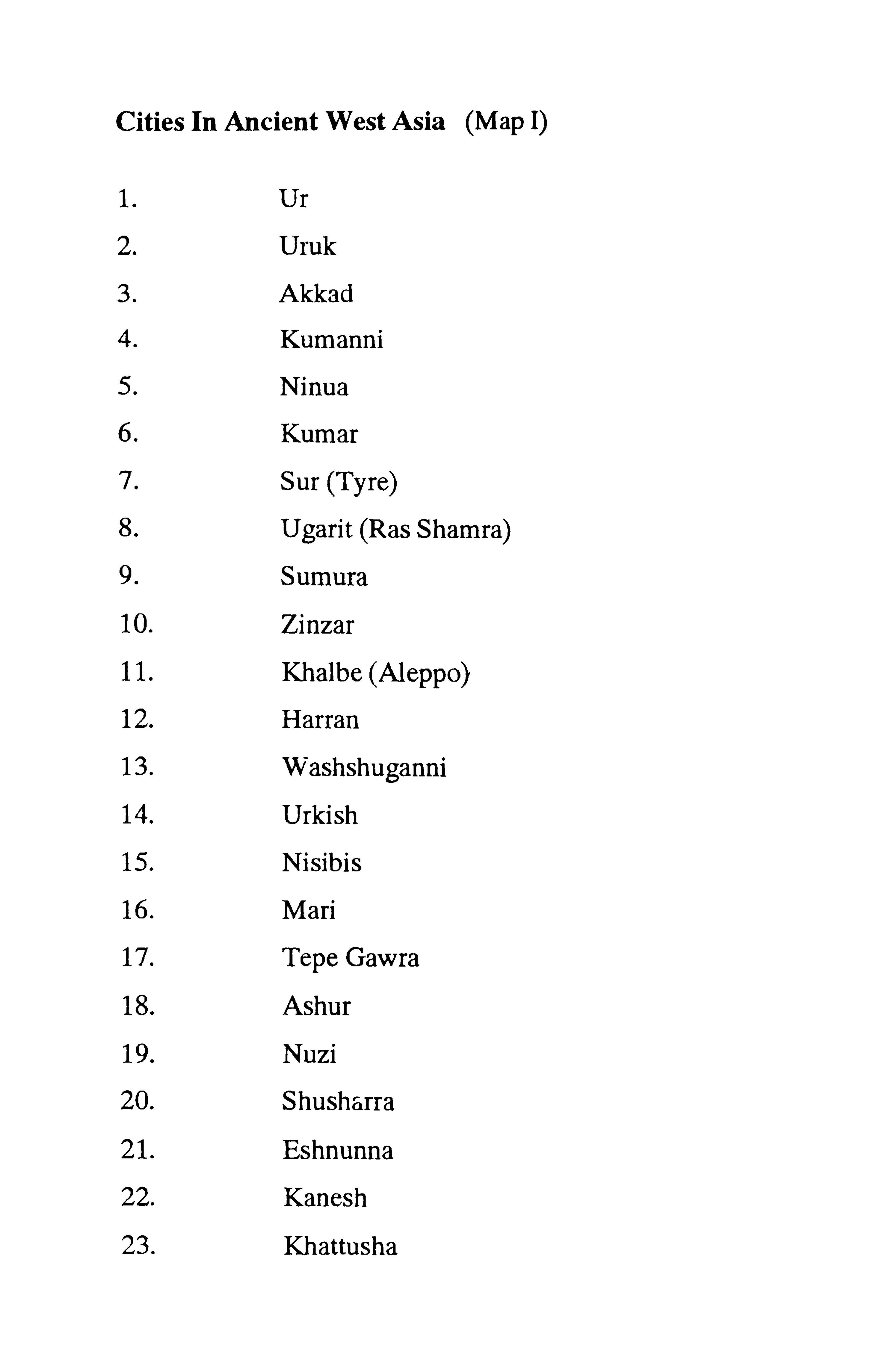 Aryan Tribes and The Rigveda