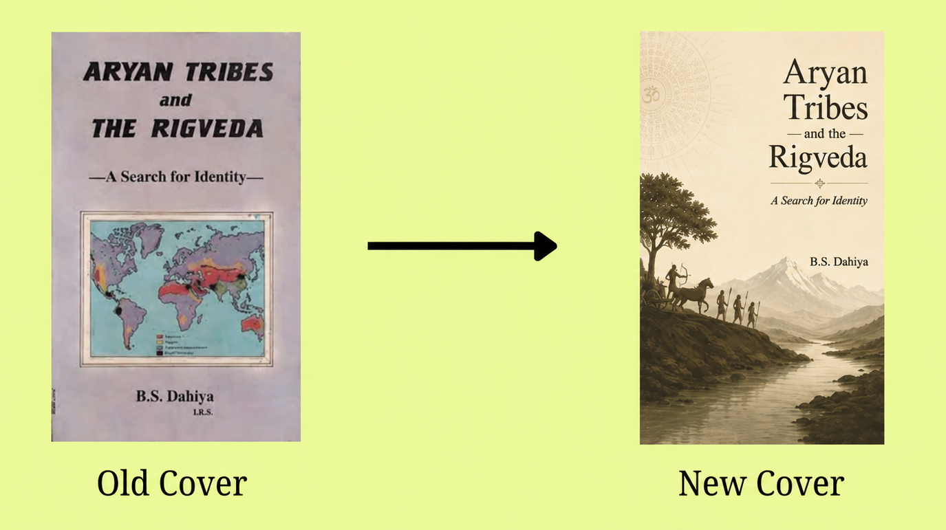 Aryan Tribes and The Rigveda