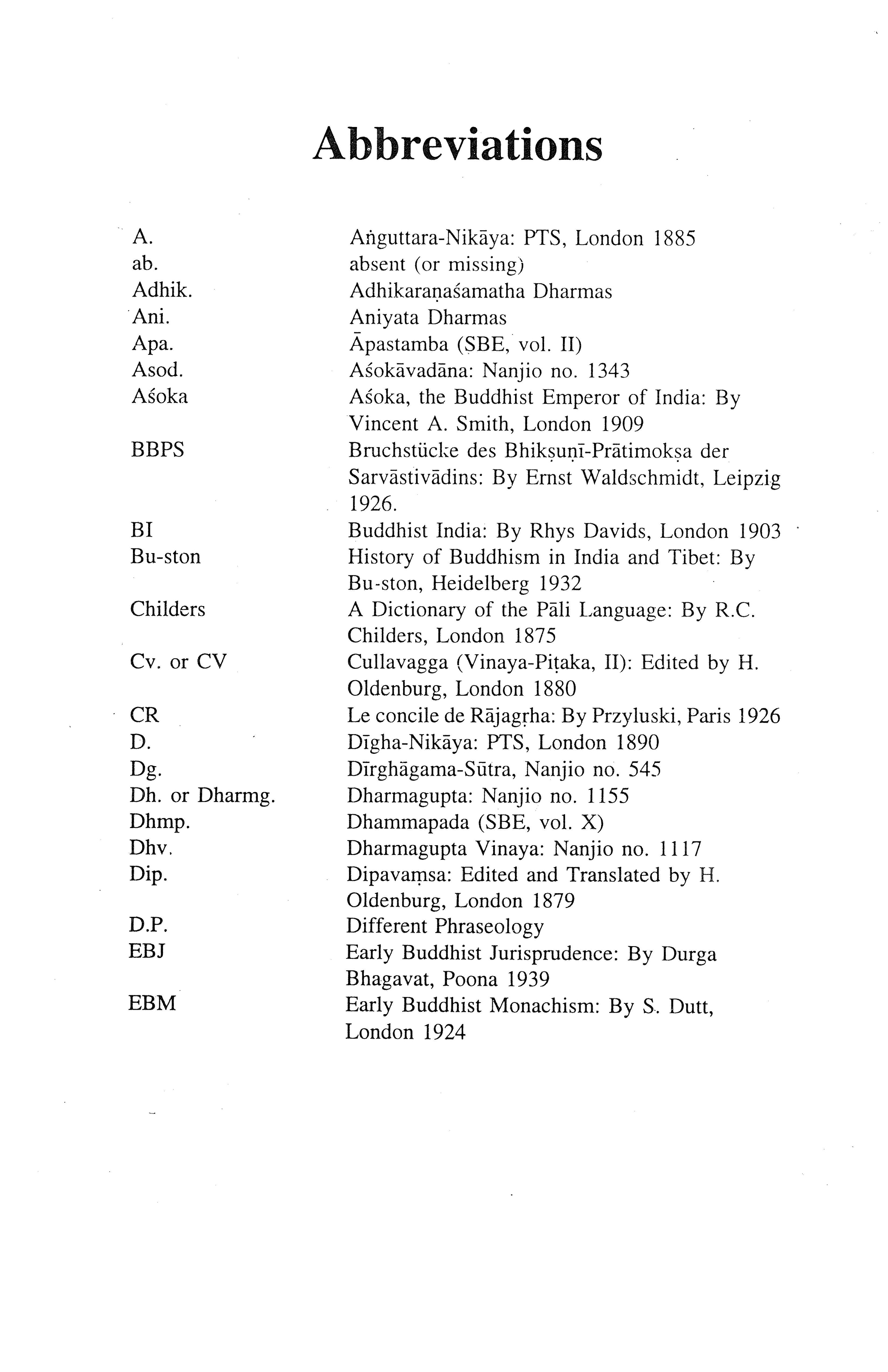 A Comparative Study of the Pratimoksha