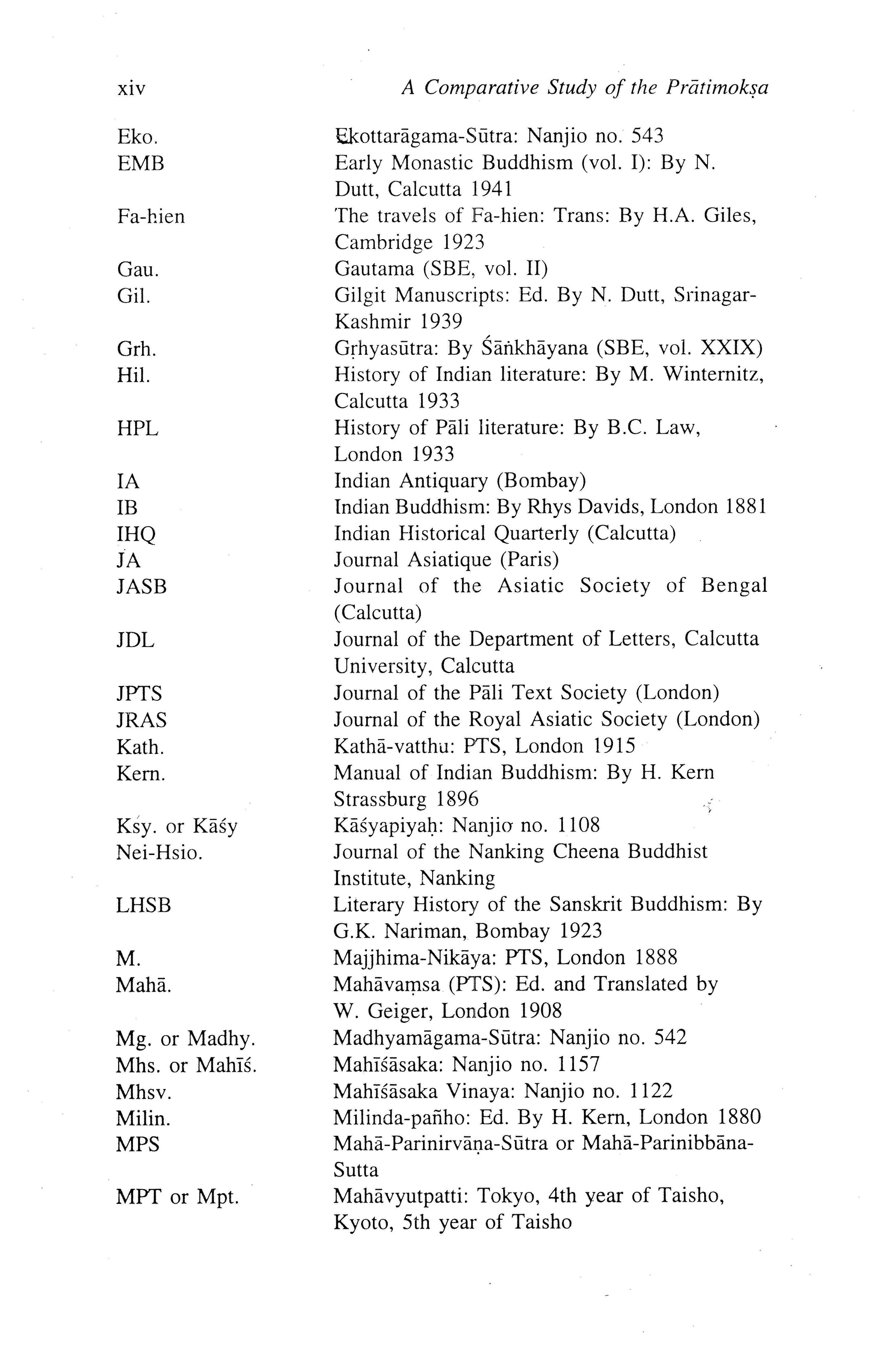 A Comparative Study of the Pratimoksha