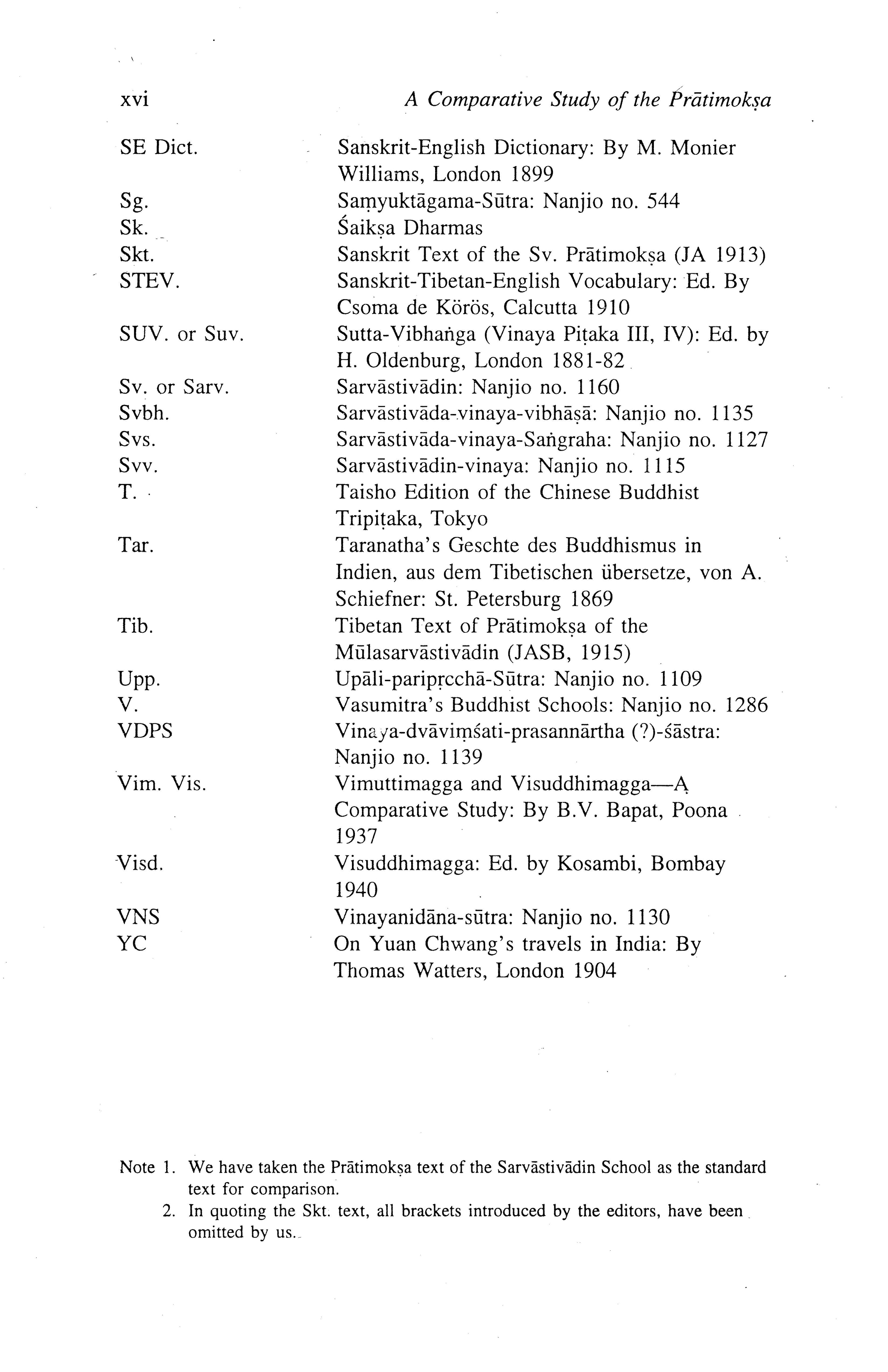 A Comparative Study of the Pratimoksha
