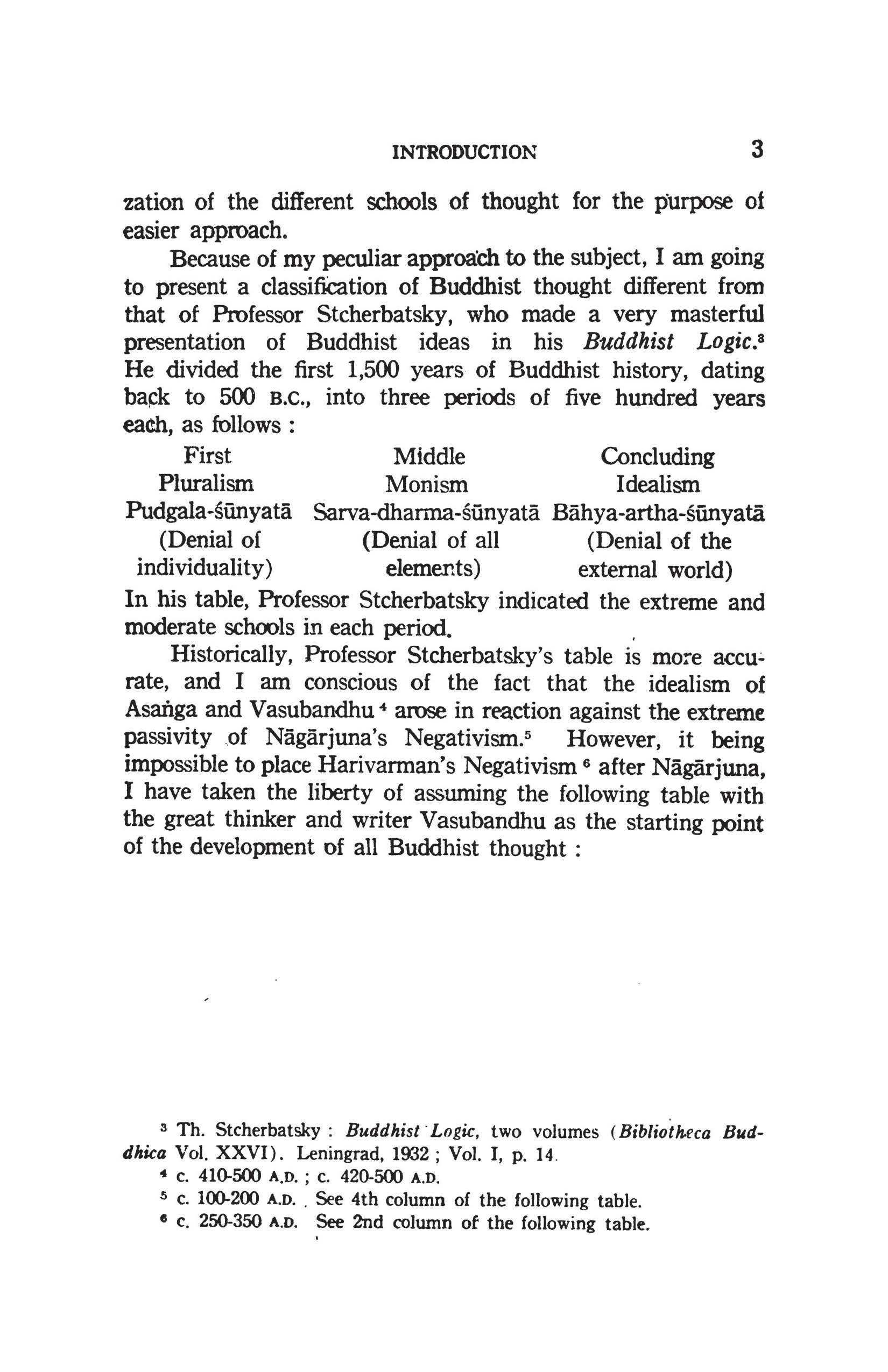 The Essentials of Buddhist Philosophy