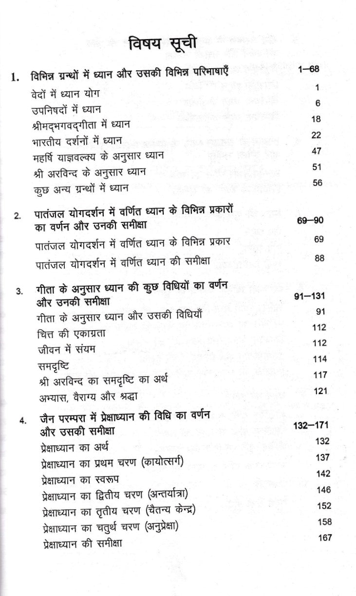 Dhyan Ki Pramukh Vidhiya