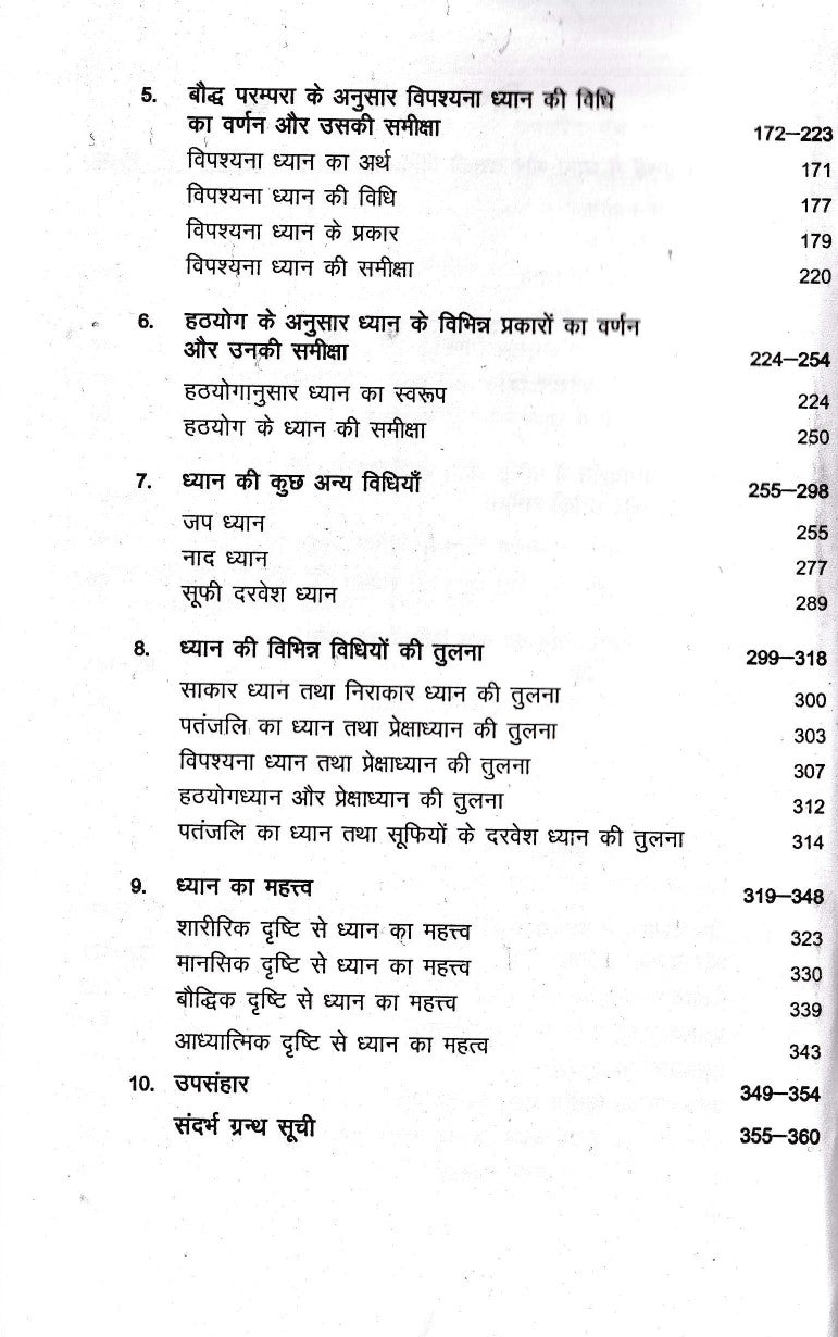 Dhyan Ki Pramukh Vidhiya