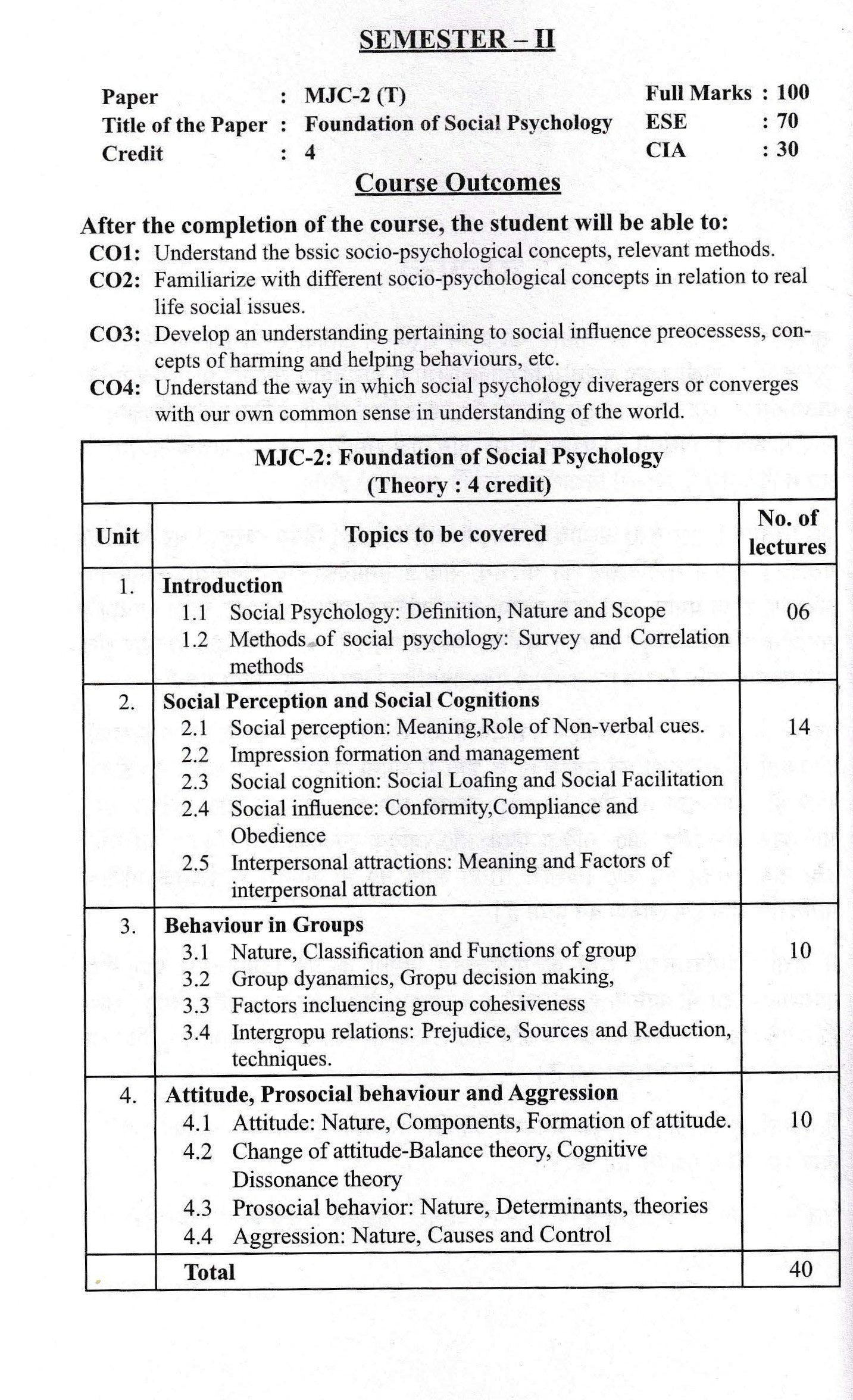 सामाजिक मनोविज्ञान का आधार - Foundation of Social Psychology