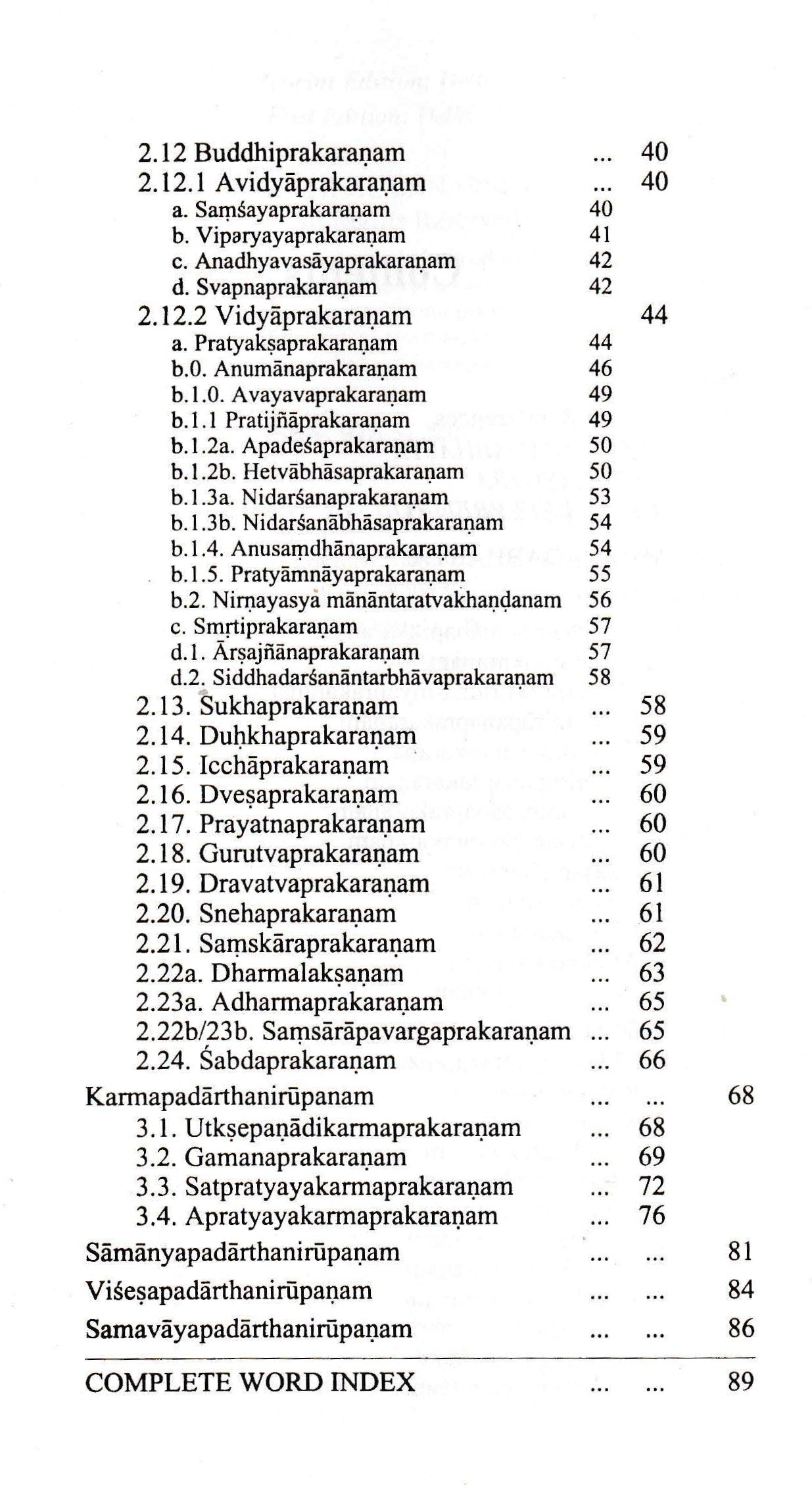 Word Index To The Prasastapadabhasya