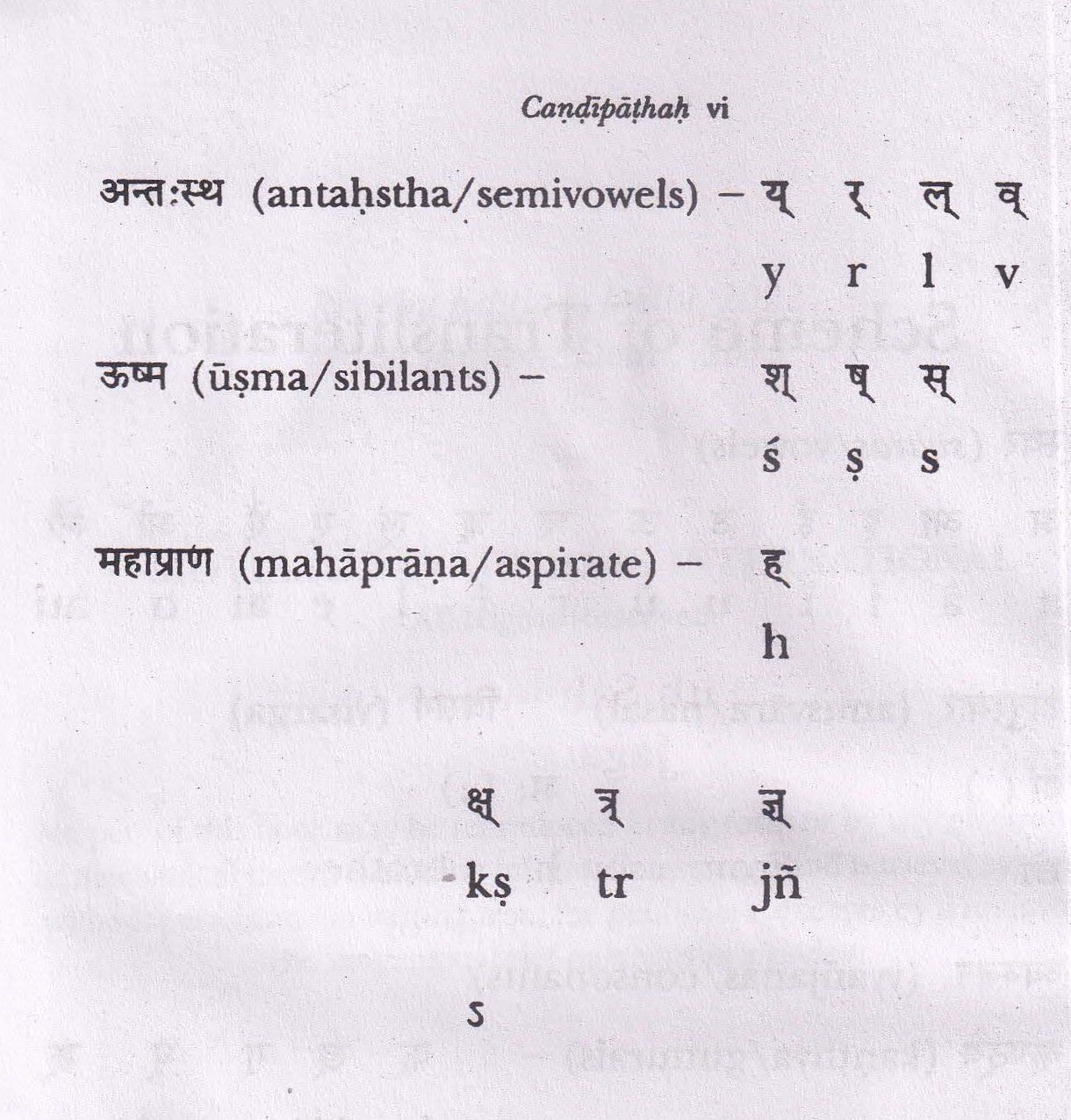 Candipathah