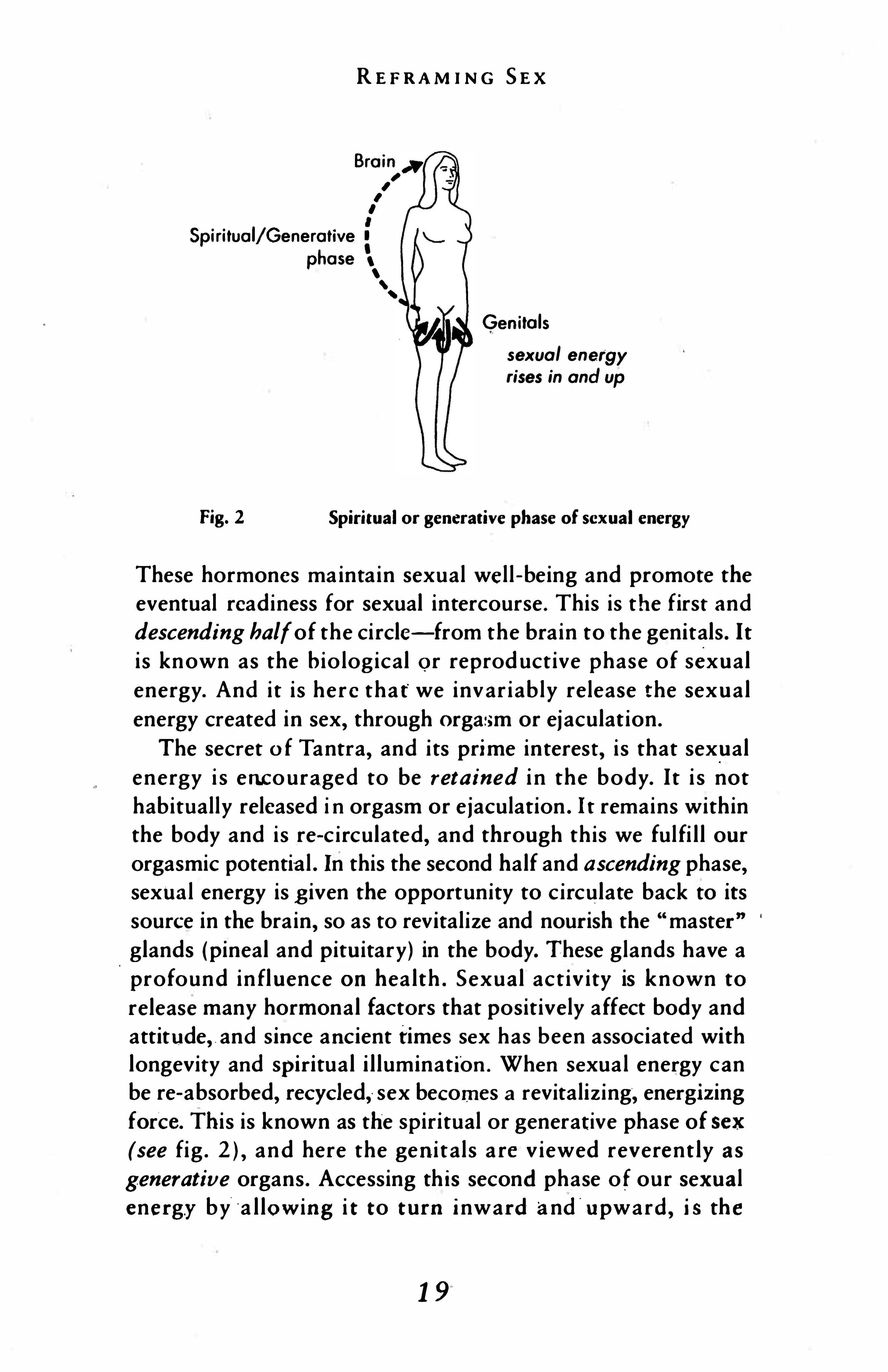 Tantric Sex