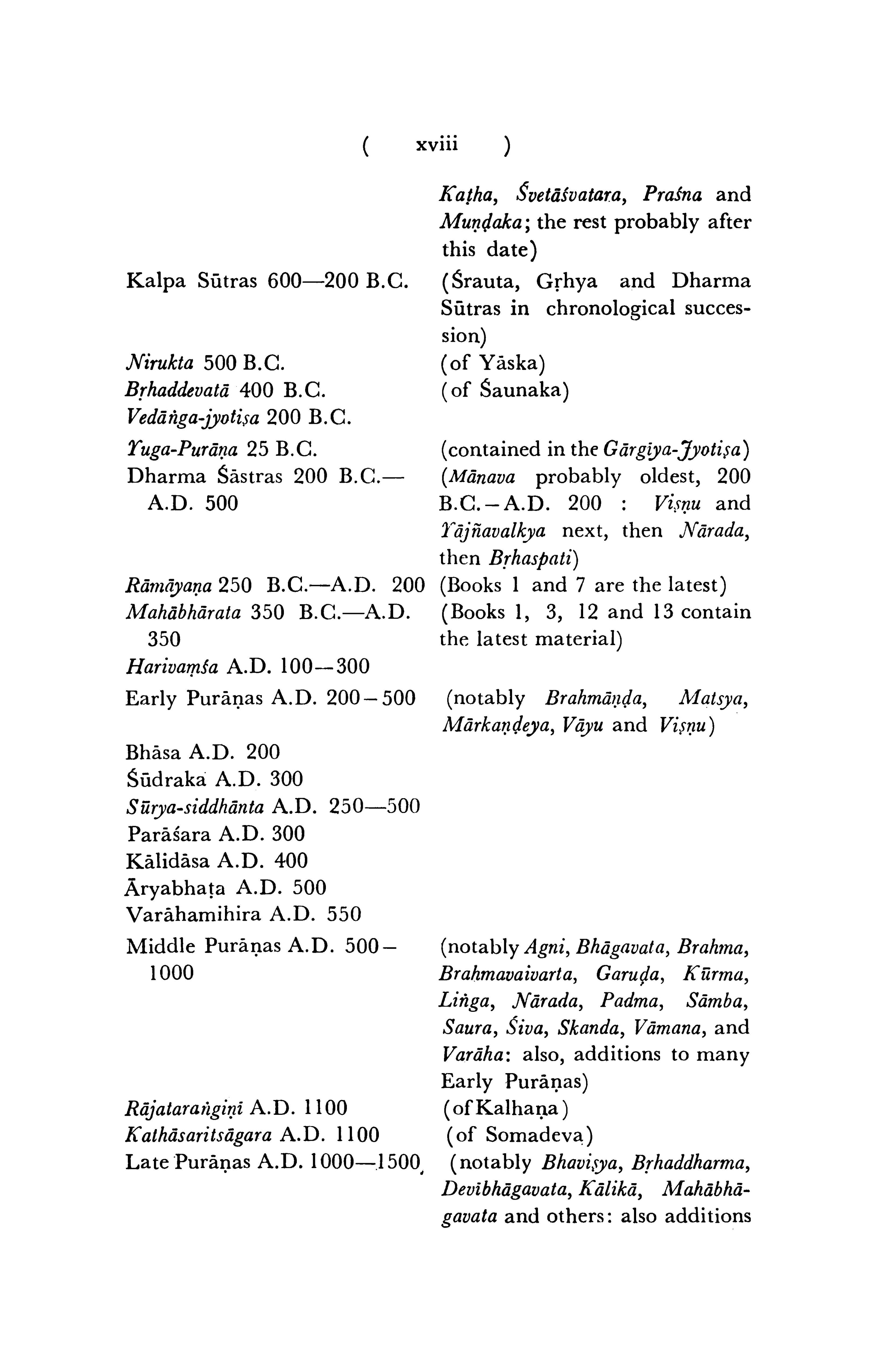 Traditions of the Seven Rsis