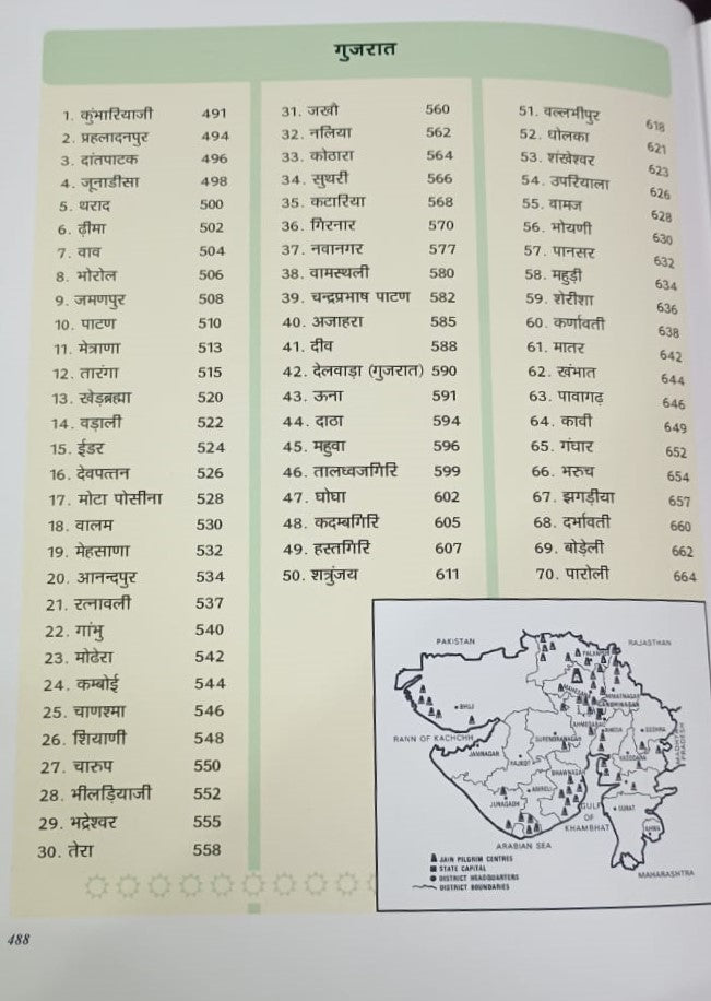 Teerth Darshan (3 Volumes Set) (2002)