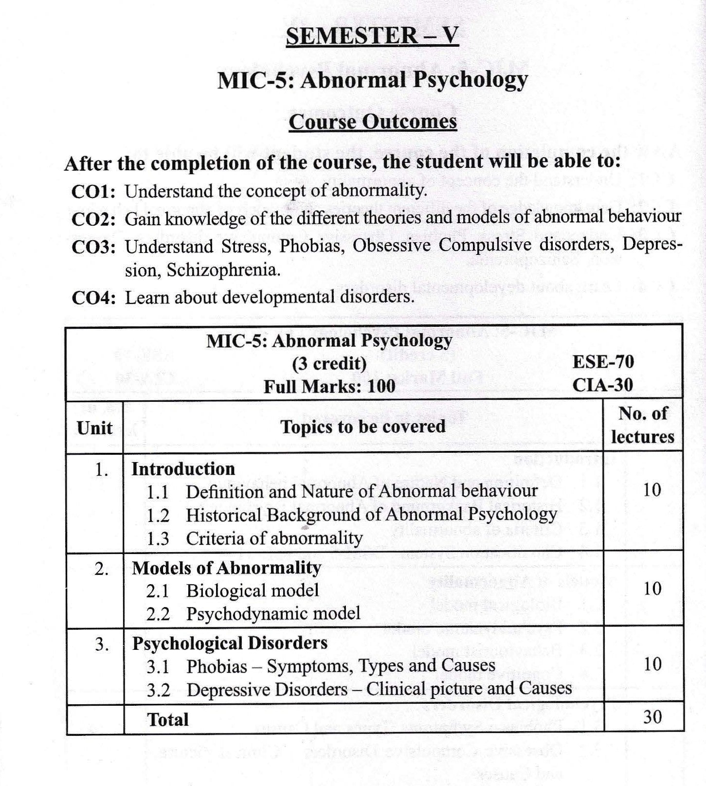 असामान्य मनोविज्ञान का परिचय - Introduction Of Abnormal Psychology - Motilal Banarsidass author