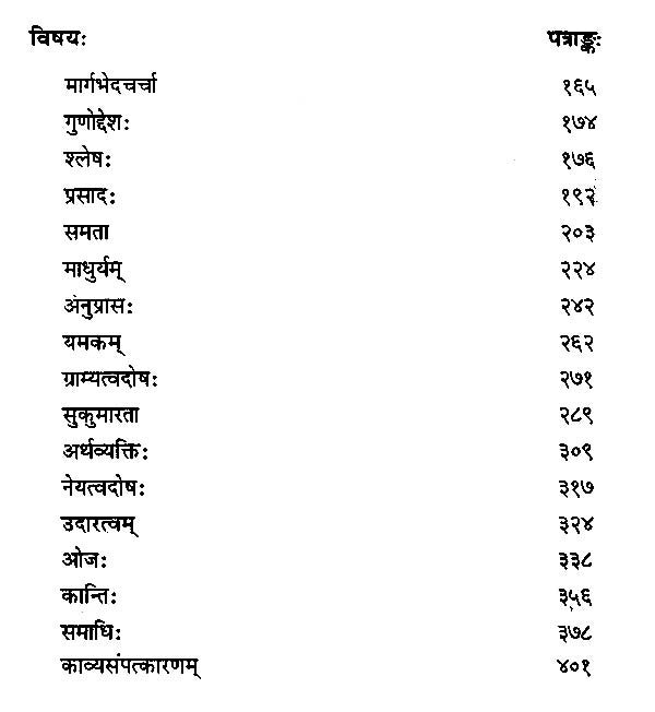 आचार्य दण्डी काव्यादर्श: अनेक टीकाओं सहित - (Set of 4 Vols.) - Motilal Banarsidass author