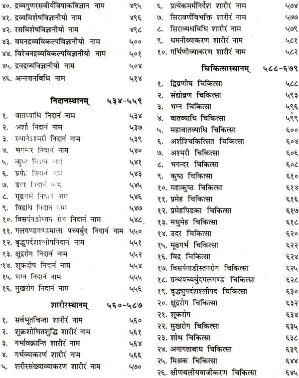 आयुर्वेद ग्रंथावली (चरक संहिता, सुश्रुत संहिता और अष्टांग हृदय) - Ayurveda Granthavali - Motilal Banarsidass author