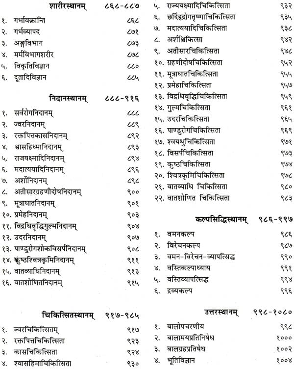 आयुर्वेद ग्रंथावली (चरक संहिता, सुश्रुत संहिता और अष्टांग हृदय) - Ayurveda Granthavali - Motilal Banarsidass author