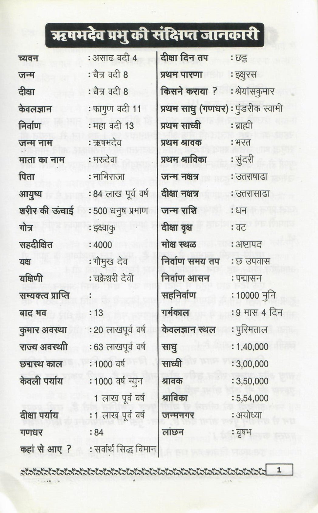श्री आदिनाथ - शान्तिनाथ चरित्र - Shri Aadinath - Shantinath charitra (2005) - Motilal Banarsidass author