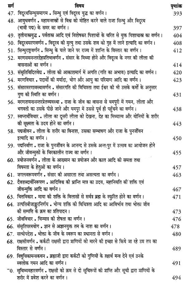 आदिकवि-वाल्मीकिप्रणीतं योगवासिष्ठ महारामायणम्- Adikavi Valmikipranitam Yogavasishtha Maharamayanam in 5 Vol Set