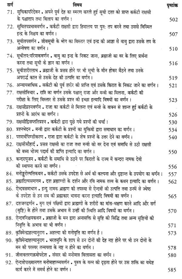 आदिकवि-वाल्मीकिप्रणीतं योगवासिष्ठ महारामायणम्- Adikavi Valmikipranitam Yogavasishtha Maharamayanam in 5 Vol Set