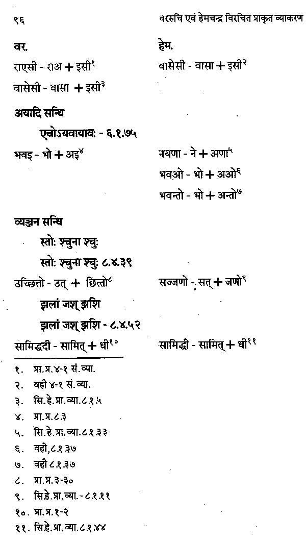 वररुचि एवं हेमचन्द्र विरचित प्राकृत व्याकरण Varruchi Evam Hemchandra Virachit Prakrit Vyakarana (Set of 2 Volumes) - Motilal Banarsidass author