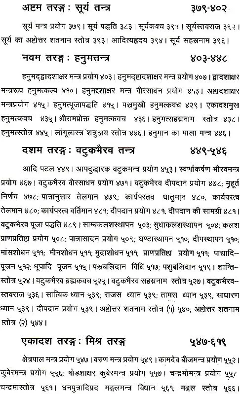 हिन्दी मन्त्रमहार्णव (देवता खंड)- Hindi Mantra Maharnava (Devata Khand)
