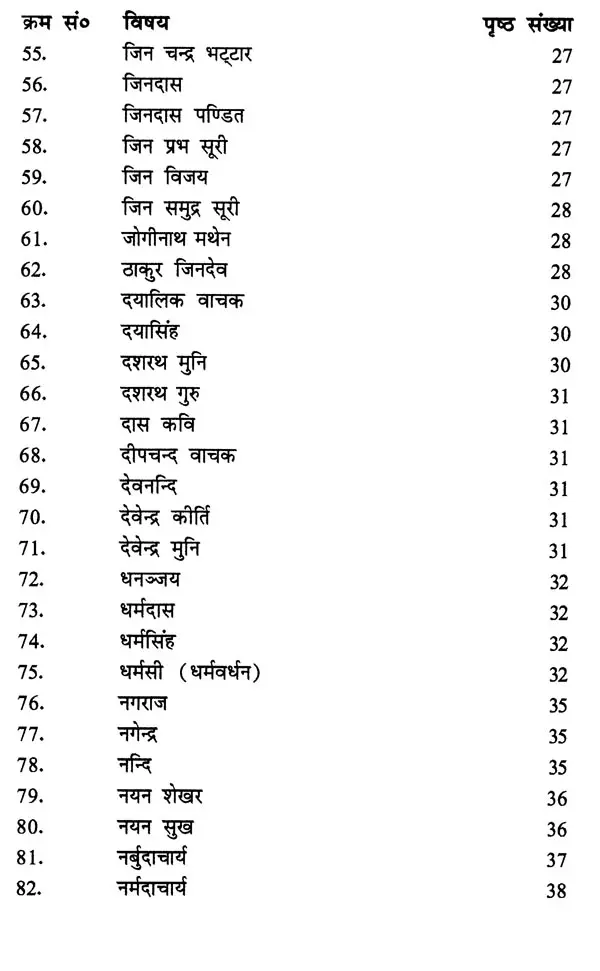 आयुर्वेदज्ञ जैनाचार्य चरित्र कोष- Ayurveda Jainacharya Charitra Kosha