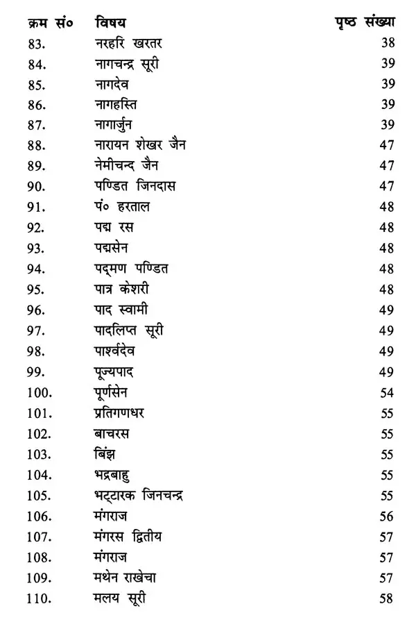 आयुर्वेदज्ञ जैनाचार्य चरित्र कोष- Ayurveda Jainacharya Charitra Kosha