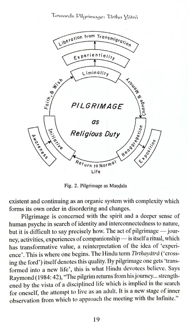 Towards The Pilgrimage Archetype (The Pancakrosi Yatra of Banaras)