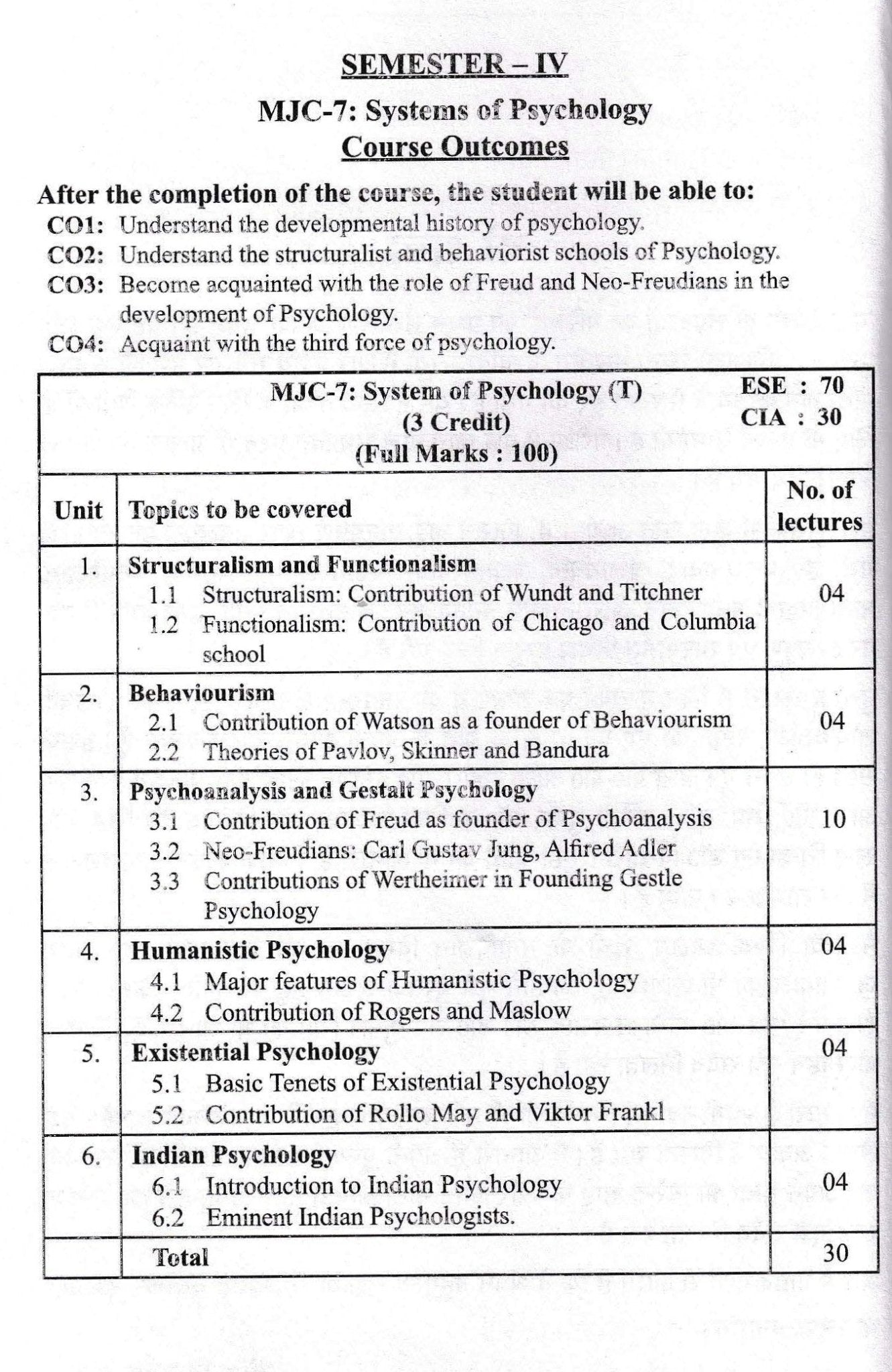 मनोविज्ञान के संप्रदायों का परिचय - Introduction of Systems of Psychology - Motilal Banarsidass author