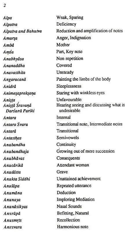 A Glossary of Natyasastra (1994 Edition)