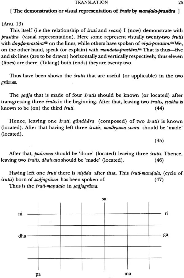 Brhaddesi of Sri Matanga Muni (2 Volume Set)