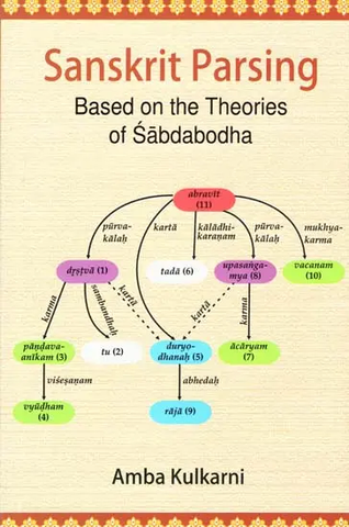 Sanskrit Parsing,Based on the Theories of Sabdabodha by Amba Kulkarni