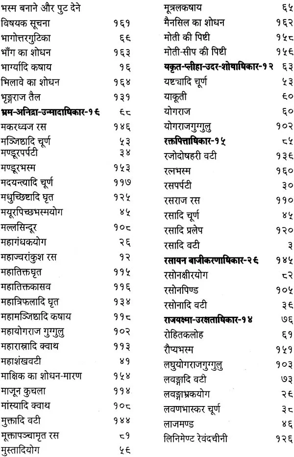 सिद्धयोग संग्रह- Siddha Yoga Samgrah